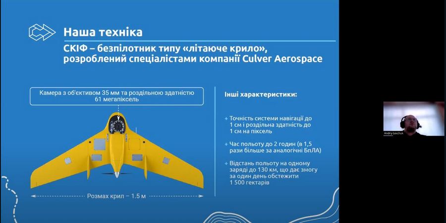 Сучасні технології землеустрою, кадастру та управління земельними ресурсами